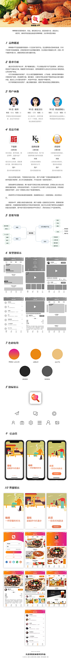 设计元素Online采集到(原创)APPUI