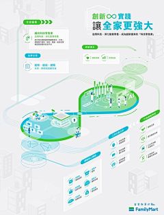 乃麻麻贵姓采集到电商-Pinterest
