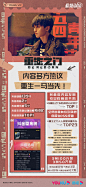 #重生之门战报# 报喜“门”再次上线！#重生之门# 站内热度高达9870！霸屏全网868个热搜爆款短视频数量100+话题讨论屡屡登榜，破圈热议久不停歇！这亮眼的成绩怎么能让门门不骄傲keys们也别忘了O今晚18：00优酷全网独播 ，一起期待更多精彩内容~ ​​​​