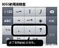 在屏幕上设计键盘
