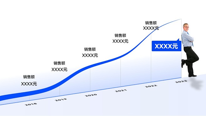 数据折线图
