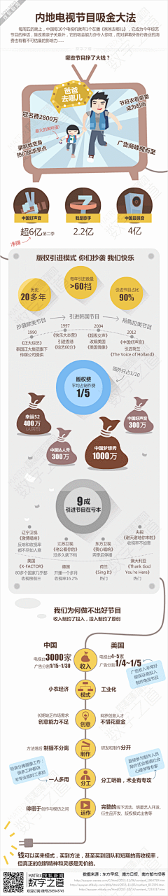 corliko采集到h5活动单页