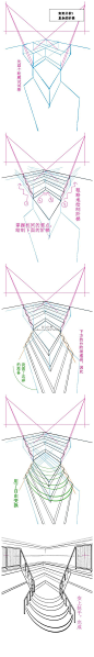 #绘画学习# 【透视的一些实例讲解】透视在绘画中，是很重要的一部分，本次教程给大家分享建筑物方面的透视的一些全面的见解。希望可以帮到大家~id=26770466   #俺们都是设计师#