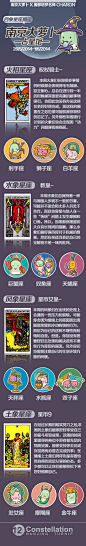 #南京大萝卜占星馆#本周四象星座运势（26/05/2014-01/06/2014)