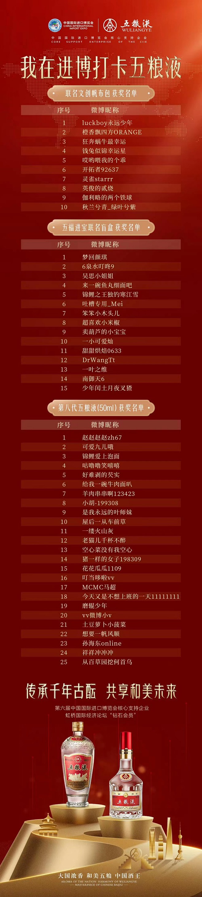 五粮液