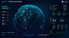 咸鱼是我啊啊啊啊采集到ui 数据