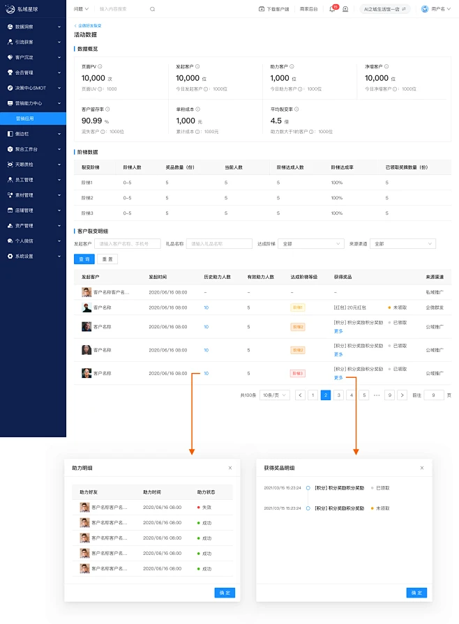 后台/UI/企微好友裂变/活动数据-花瓣网