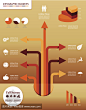 秋季图表模板构图网络树概念设计。
Fall season infographics template composition network tree concept design.