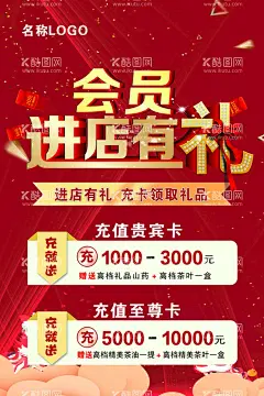 会员进店有礼  - 源文件下载【酷图网】会员,充值,会员充值,有礼海报,红色底,