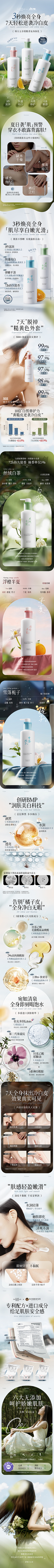 磨儿采集到详情页