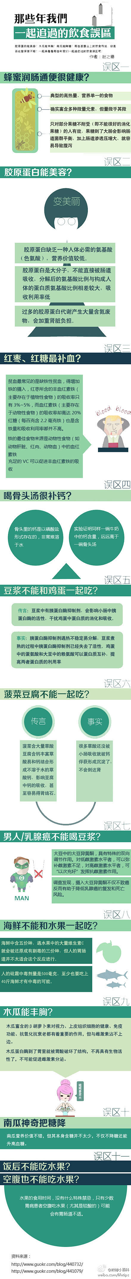 【那些年我们一起迷恋过的饮食误区】蜂蜜能...