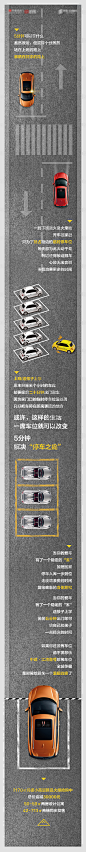 【源文件下载】 专题设计 长图 房地产 车位 价值点 简约 汽车设计作品 设计图集