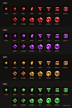 Zhizi~采集到模型（原画）
