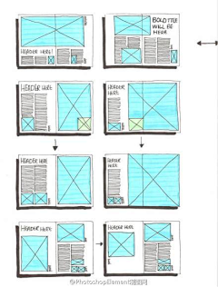 茹Willa采集到排版 模版样式参考
