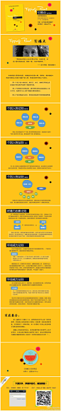 (1)【PPTao】好看的书_曹将_新浪博客