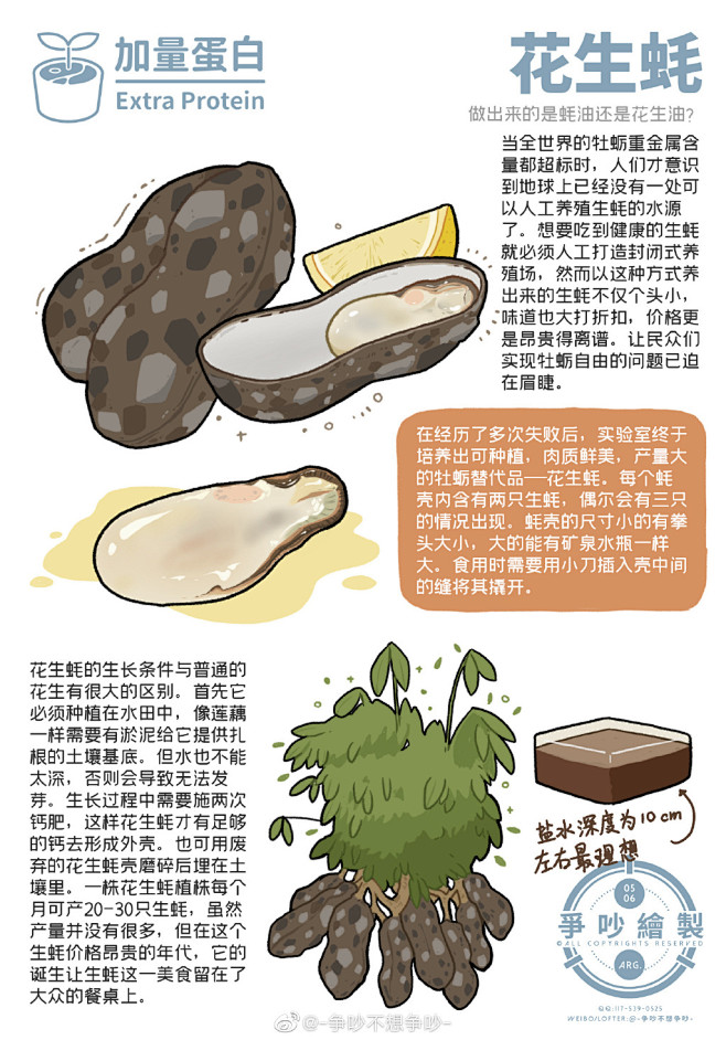 {其他} 手绘美食