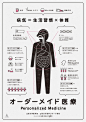 gurafiku:    Japanese Infographic: Personalized Medicine. Akaoni Design. 2012