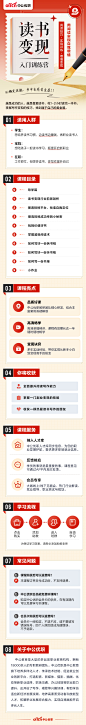 读书变现入门训练营