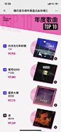 top10歌曲-2021腾讯音乐榜
