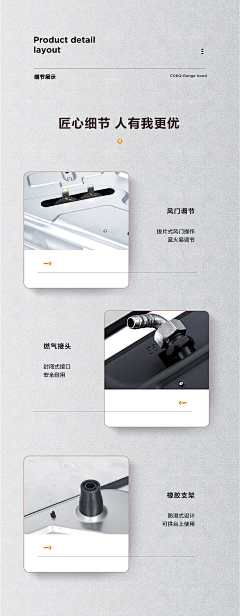 申孝仁不秃头不改名字采集到C产品特点