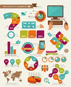 VI017-扁平化商业商务信息图形图表数据分析AI矢量平面设计素材-淘宝网