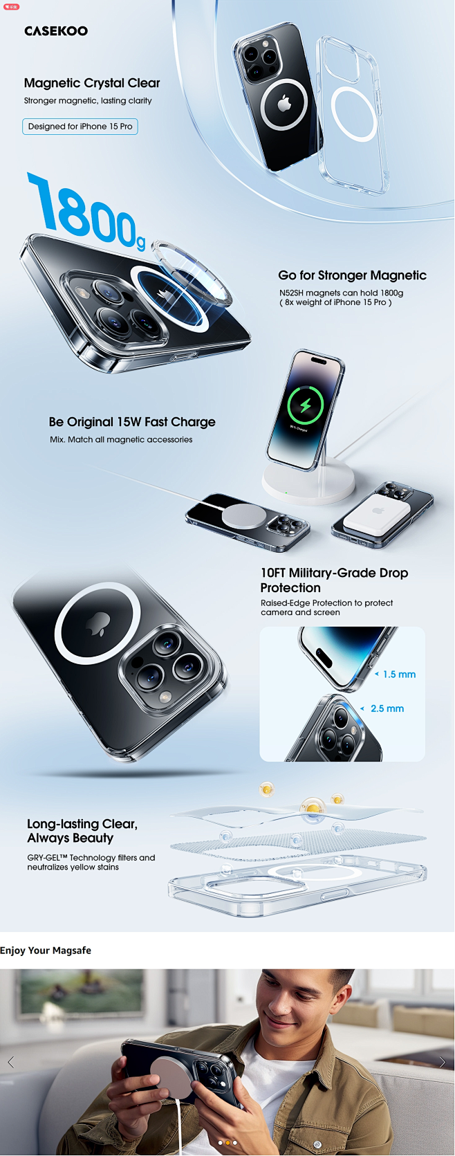 Amazon.com: CASEKOO ...