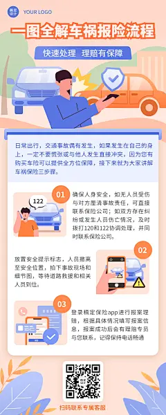 金融保险报险理赔流程解析知识科普一图读懂插画长图海报