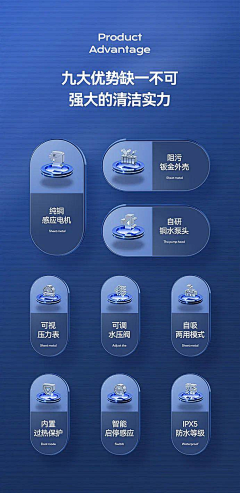 猫猫苦力怕采集到功能卖点图标