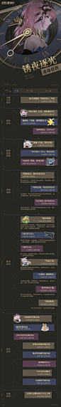 游戏 - 首页 - 微博