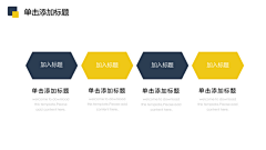 嗯哪嗯哪嗯111采集到PPT
