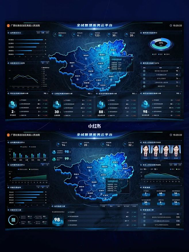 界面分享｜数据可视化UI大屏界面设计 :...