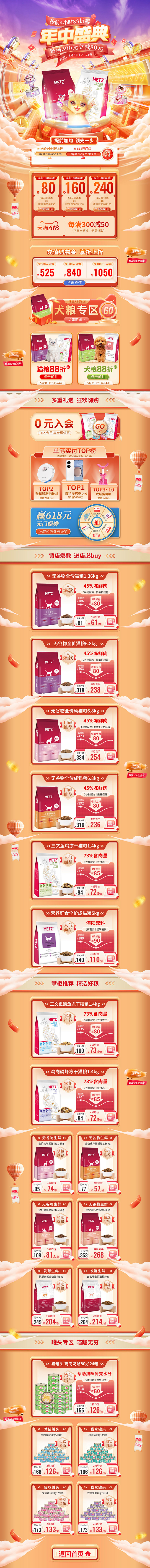 宠物食品618开门红