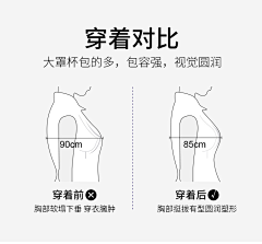 墨陌*采集到工作