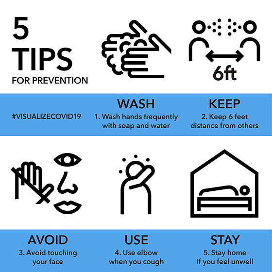 Stay healthy!

VISUA...