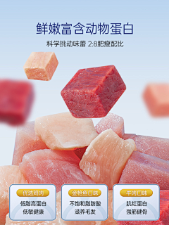 尼克nicely采集到肉类素材