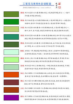 月朦胧q采集到国画花鸟