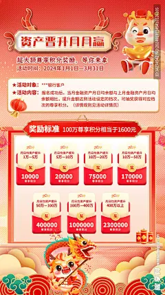 积分兑换银行理财新年海报