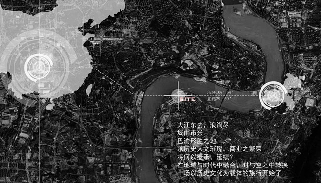 区位分析