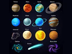 宇宙宇宙天体火星金星行星太阳教辅海报黑色背景