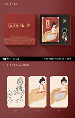 kidult采采集到文化衍生品