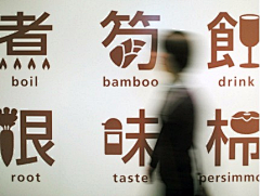 TannerWe采集到Fonts