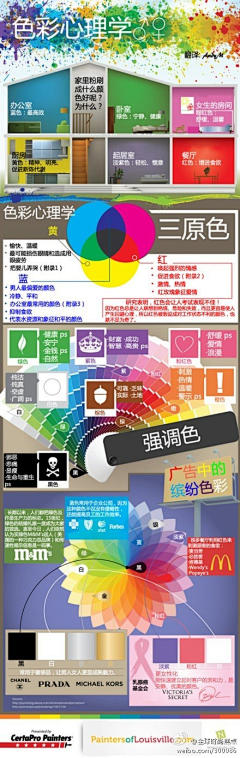 无闻漠漠采集到神速配色素材