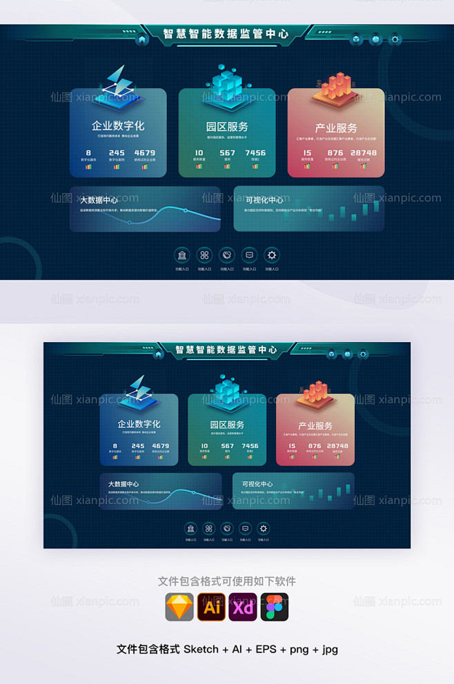 仙图网-科技智慧智能可视化大屏管理系统首...