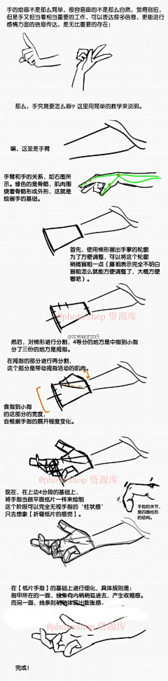 五千元采集到身体教程