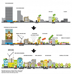 LittleTissue采集到E文本——分析图