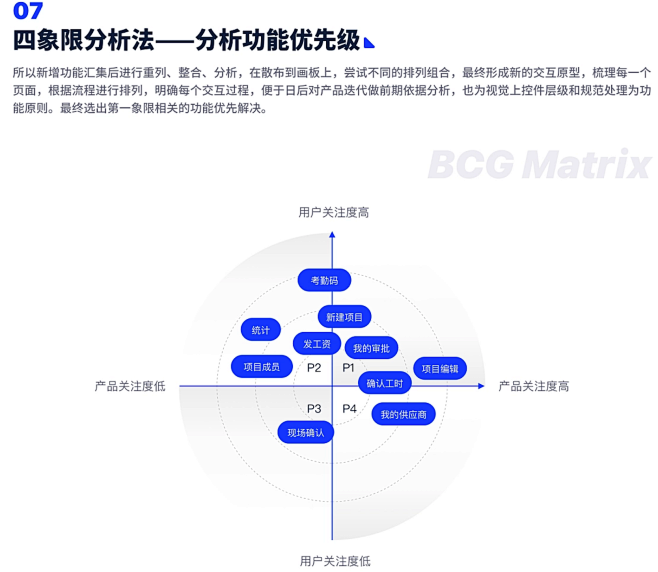 2.0规范参考素材1 · 语雀 : 作品...