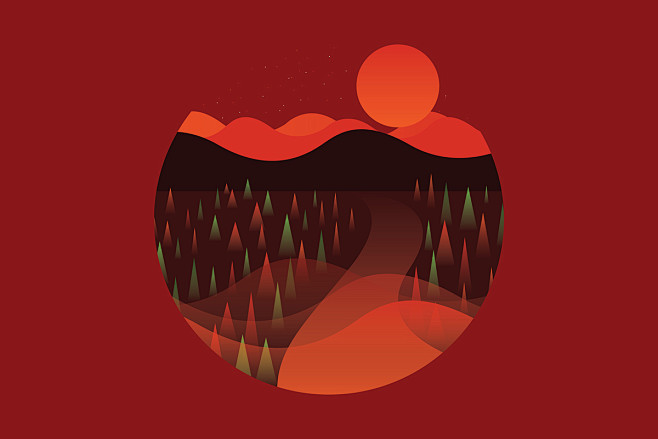 Environment/Sustain ...