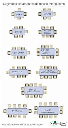 kevin5199采集到活动 | 常用尺寸