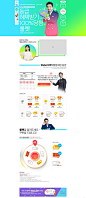 韩国电商活动页面设计3
