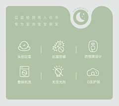 一只小小圆采集到详情页功能图标